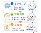 業務の悩みを聞きAI活用案を提案します あなたの業務に合うAI活用法を個別整理 イメージ2