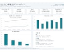 CSV・ExcelをKPI表とグラフに整理します 更新できる集計表・グラフ・改善メモを3日で イメージ1