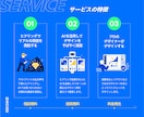 心が動く！結果の出るパンフレット作成します 【キャンセル保証】効果の出るパンフレットをデザインします イメージ2