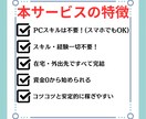 SNS×アフィリエイトの副業教えます 2児パパが実践、＋アルファの収入が！経験・知識・コツは不要！ イメージ2