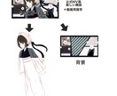 MV動画に使えるイラスト制作します オリジナルサムネやMVで周りと差をつけよう！Vtuberも！ イメージ9