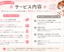 あなたのSNS投稿を応援します SNS投稿の拡散・PRを丁寧にサポートします イメージ2