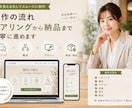 反応につながるランディングページを制作します 食品・医療・美容・不動産に強いLPを制作します イメージ3
