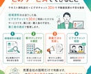 電話相談有り！その不動産にお客さんがつくか教えます 【不動産投資初心者・中級者向けサービス】全国どこでも可能！ イメージ2