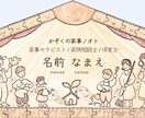 あなたの個性を表現する イラスト名刺デザインします 会話が弾むきっかけになる こだわりを込めたイラスト名刺 イメージ3