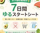ケトダイエット初心者セット作ります 何を食べる？何を買う？ケトの最初を整える イメージ1