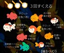 3匹の占い金魚で夏恋成就させます 選べる占い金魚で2025夏恋進めるで！ イメージ5