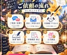 あなたのアイデアから小説や脚本を書きます 想像を『文章』に。頭の中の物語を作品へ。 イメージ2