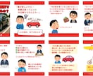 インスタグラムのフィード画像作成をします 運用の方向性に合わせた画像を作成します。 イメージ2
