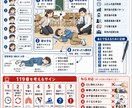先生に伝わる病気配慮シート作成します 学校へ伝える配慮事項を資料化します イメージ1