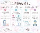 インボイスや消費税の記帳をサポート致します フリーランスのお悩み相談☆優しく寄り添いサポート致します イメージ2