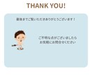 新規の方【限定】アドセンスの申請、代行します もし3度まで審査に合格できなかったら、費用をいただきません！ イメージ3