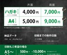 限定10案件4000円〜目を惹くチラシ制作します 10件の評価がつくまで4000円〜対応！修正無制限！ イメージ2