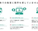 Googleマイビジネス対策の戦略運用を代行します 店舗集客で一番コスパがいいサービスここにあります イメージ1