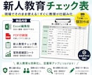 店舗専用の新人教育チェック表を作成します 教え漏れ・指導のばらつきを減らす店舗専用シート イメージ3