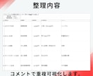 保険の重複・ムダを整理します 保障のダブりを確認できるPDF作成 イメージ2