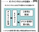 ご要望通りのInstagramデザインを作成します 理系大学生　背景透過などの画像加工も可 イメージ6