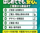 LINE公式アカウントの初期設定・構築を代行します リッチメニュー制作込み｜8,000円で使える状態に イメージ5