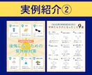 X図解を見やすく・分かりやすくデザインします 見やすい図解で、あなたの発信をサポートします！ イメージ3