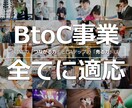 マーケティング視点でLINE／Lステップ構築します ◼️Lステップ正規代理店（デザイン1点から構築／運用まで） イメージ2
