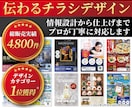 チラシ・フライヤーデザインをプロが制作します 大手企業も依頼する20年プロがチラシ・フライヤーを制作 イメージ1