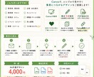 目を引くチラシを丁寧に制作します 修正３回無料、丁寧に対応します イメージ2