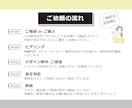 先着5名★最低価格　伝わるチラシ制作します 修正3回無料・両面対応可！初めての印刷・データ納品もお任せ イメージ2