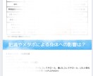 生活習慣病の合併症についてのチラシ作成します 合併症についてのわかりやすいチラシです。 イメージ2