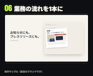 アプリ・SaaSのローンチ動画を作ります 画面収録なし・BGM著作権クリア・縦横同時納品OK イメージ7