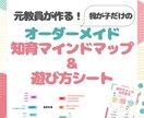 オーダーメイドで知育マップと遊び方シートを作ります お子様の『好き』を学びに変える！遊びは学習の種まき？ イメージ1