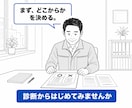 どの業務をAIで自動化できるか診断します 打合せ不要｜選択式シートに回答するだけ｜設計書を納品 イメージ9