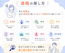 内向型専門コーチが向いてる仕事を診断します 自己分析で「自分らしく働ける仕事」を明確にします イメージ6