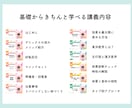 1ヶ月【6日間デトックス＋体質診断】サポートします ファスティングに興味あるけど、完全に食べないのは自信ない方へ イメージ4