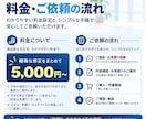 ホームページの小さな修正・更新にも丁寧に対応します 文章・画像の差し替え、表示崩れなど小さな修正もお気軽に イメージ4