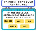転職・自己分析・軸・人生設計から仕事を探します 現状のモヤモヤを晴らす一手になります イメージ3