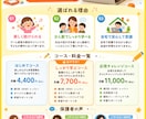 集客LPをHTML/CSSで制作します 小規模事業者・個人向け｜売れる構成で作ります イメージ8