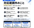 業務マニュアル・手順書を作成します 口頭やチャットでしか伝わらない業務を手順書にします イメージ5