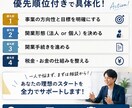 事業を始めたい方必見!! 0から1を一緒に整えます 「最初の設計で、未来の利益は変わる」 イメージ6