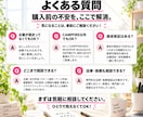 クラウドファンディングの壁打ち相談します 191人・110万円超の支援実績をもとに企画から告知まで整理 イメージ7
