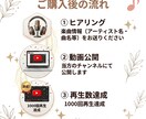 貴方のMVをYouTube投稿＆1000再生します YouTubeチャンネルがなくてもOK！動画公開代行します！ イメージ2