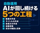YouTube短尺動画を週3回自動投稿します 約15秒の縦型ショート動画を週3回作成して自動投稿 イメージ3