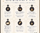 サビアン×ハウスで人生の物語を読み解きます 同じ度数でも、人生で現れる「場所」は違います イメージ2