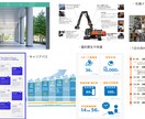 応募者の意欲を高める採用ホームページを制作します 法人ならではの“採用・技術・ビジネス”三位一体コンサル イメージ3
