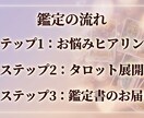 彼の本心・言葉の裏の真実を紐解きます 元恋愛カウンセラーが占う【あの人の本音と未来】 イメージ10