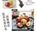 売れる商品画像！スタジオ撮影＋加工写真ご用意します 合計10枚！楽天・EC用の写真はこれで完璧！ イメージ3