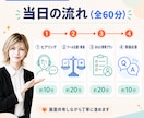 初心者の方へ！生成AI活用のお悩み解決します 実績200件超の専門家が中立にツール選定から伴走 イメージ3