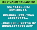 ココナラの閲覧数、販売数を上げるコンサルをします アフターフォロー付き！1万件研究した僕が直接指導します！ イメージ7