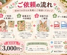 オリジナルのクロスステッチ図案を作成します お好きな画像やイラストを刺繍用図案にします♪ イメージ4