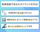 24時間納品◆商標出願書を弁理士が作成します 事業を始めたら模倣を防ぐため社名・屋号等を商標登録しましょう イメージ10