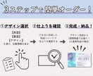 印刷100枚付き◎アイコン入り名刺作成します 顔写真、アイコン画像、QRコード入り！はじめてでも安心◎ イメージ2